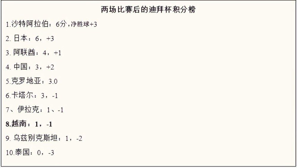 阿汤哥站稳“C位”《壮志凌云2：独行侠》将于5月27日北美上映，近日影片曝光角色海报，除了阿汤哥扮演的“独行侠”（Maverick），乔哈姆扮演的“旋风”（Cyclone）、迈尔斯·特勒扮演的“雄鸡”（Rooster）、格伦·鲍威尔扮演的“刽子手”（Hangman）等角色也亮相